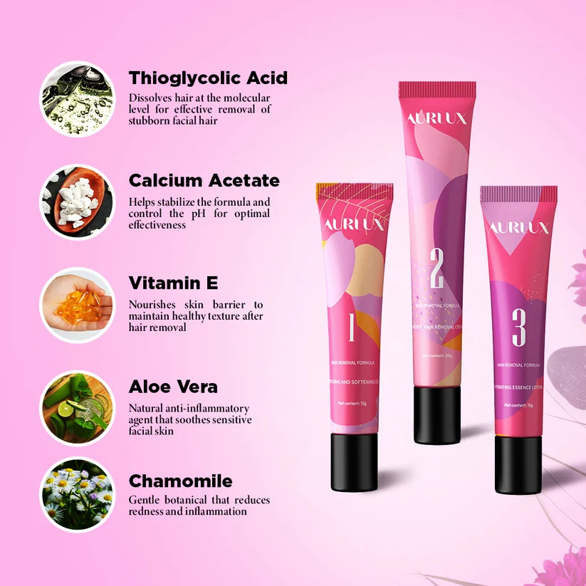 Hair Removal Trilogy Kit