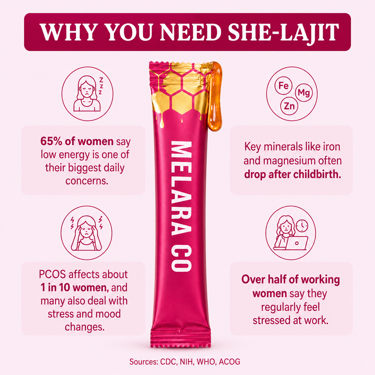 SHE-Lajit Honey Sticks