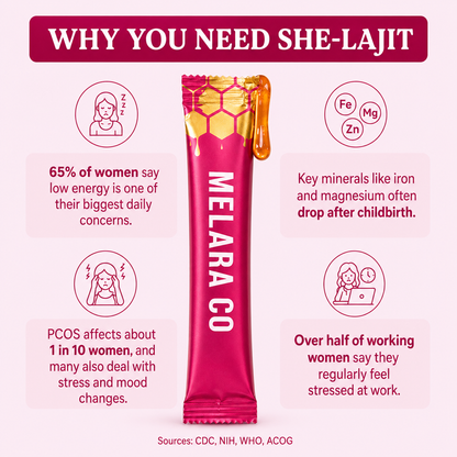 SHE-Lajit Honey Sticks