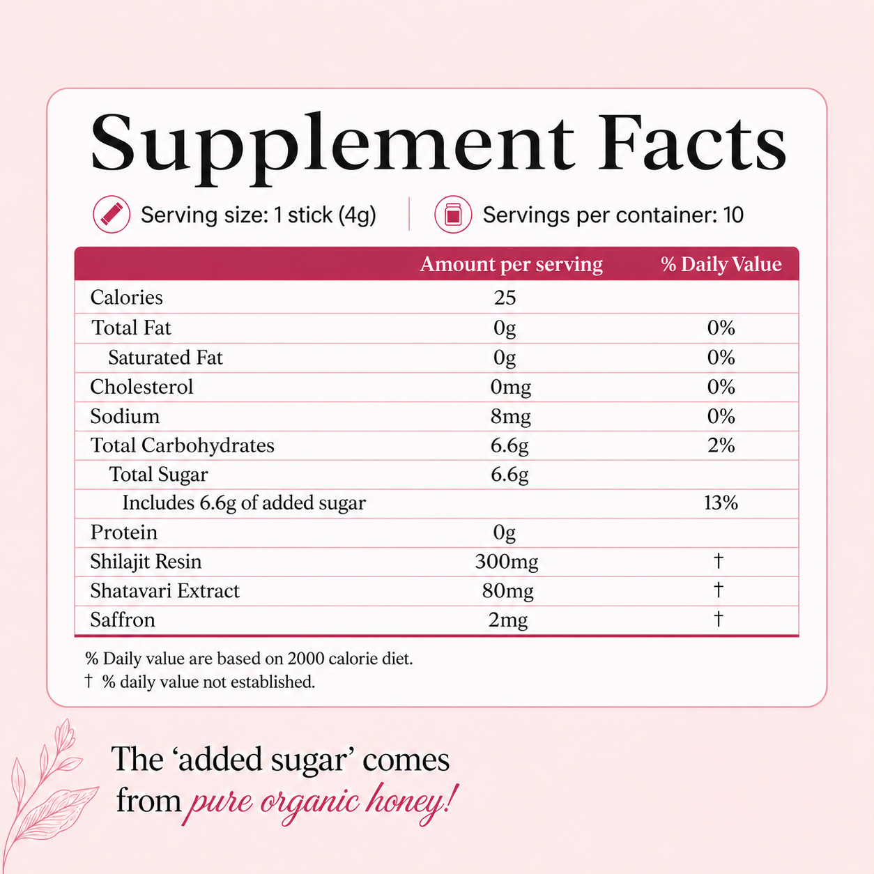 SHE-Lajit Honey Sticks